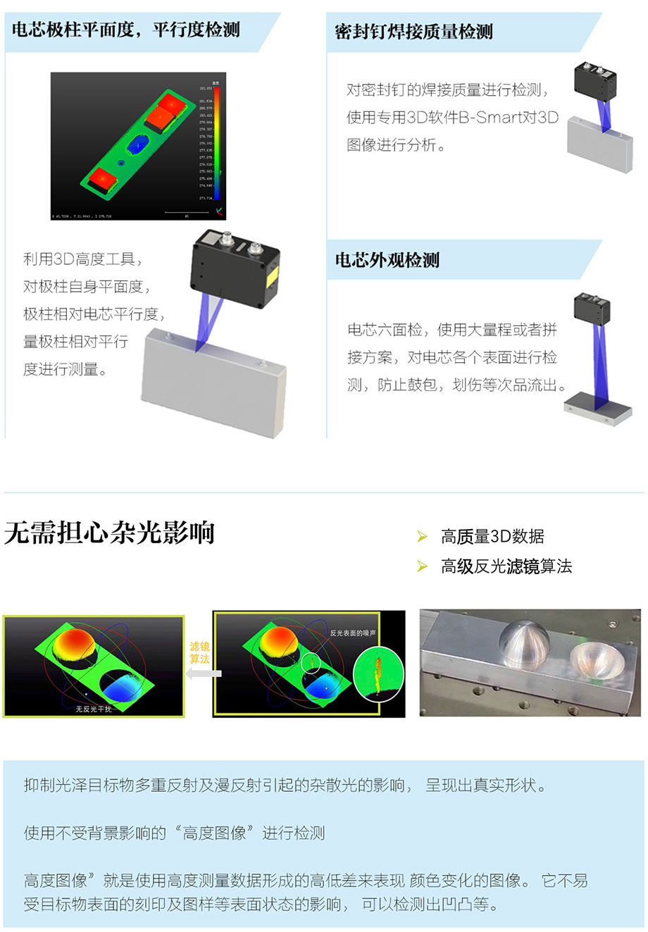 动力电池3D检测案例