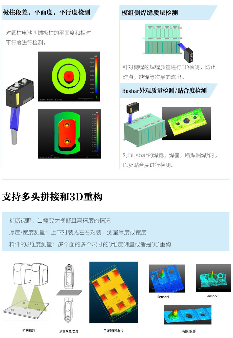 动力电池3D检测案例