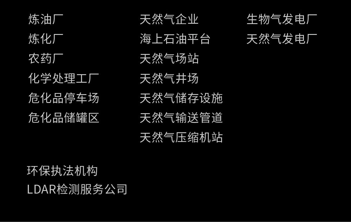 气体检漏成像FOTRIC 460OGI