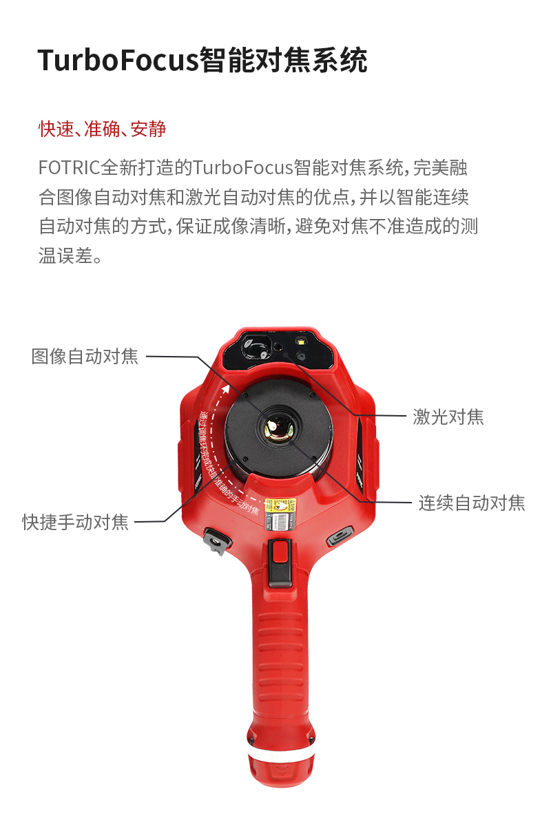 数据化开启智慧运维FOTRIC 340X+系列