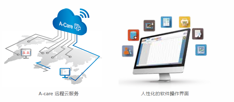 英国阿朗 ARTUS 10进口光谱仪