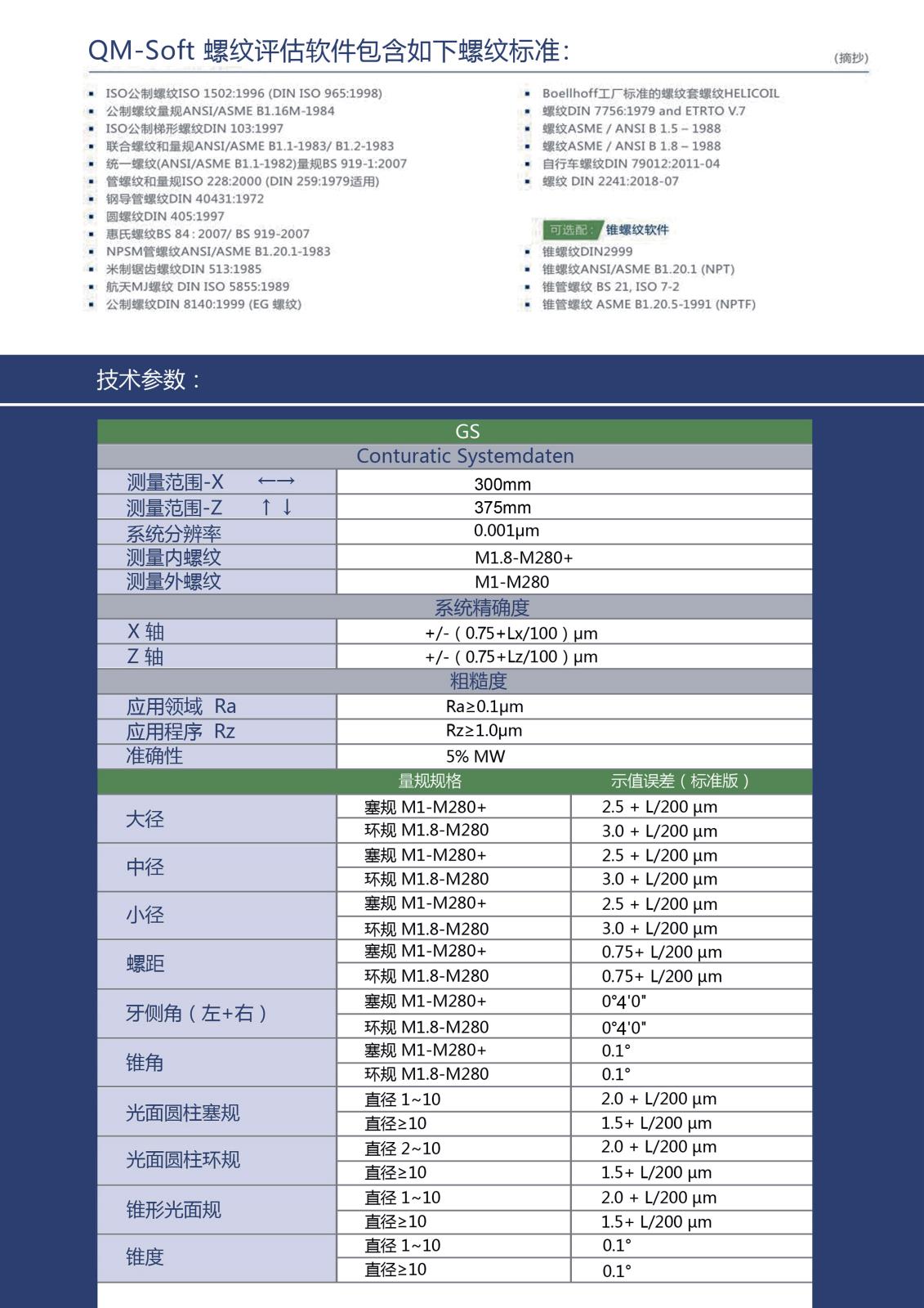 德国TS螺纹测量机扫描检测