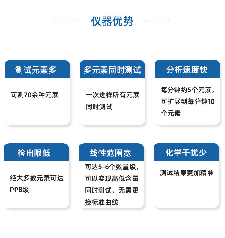 ICP700T电感耦合等离子体发射光谱仪